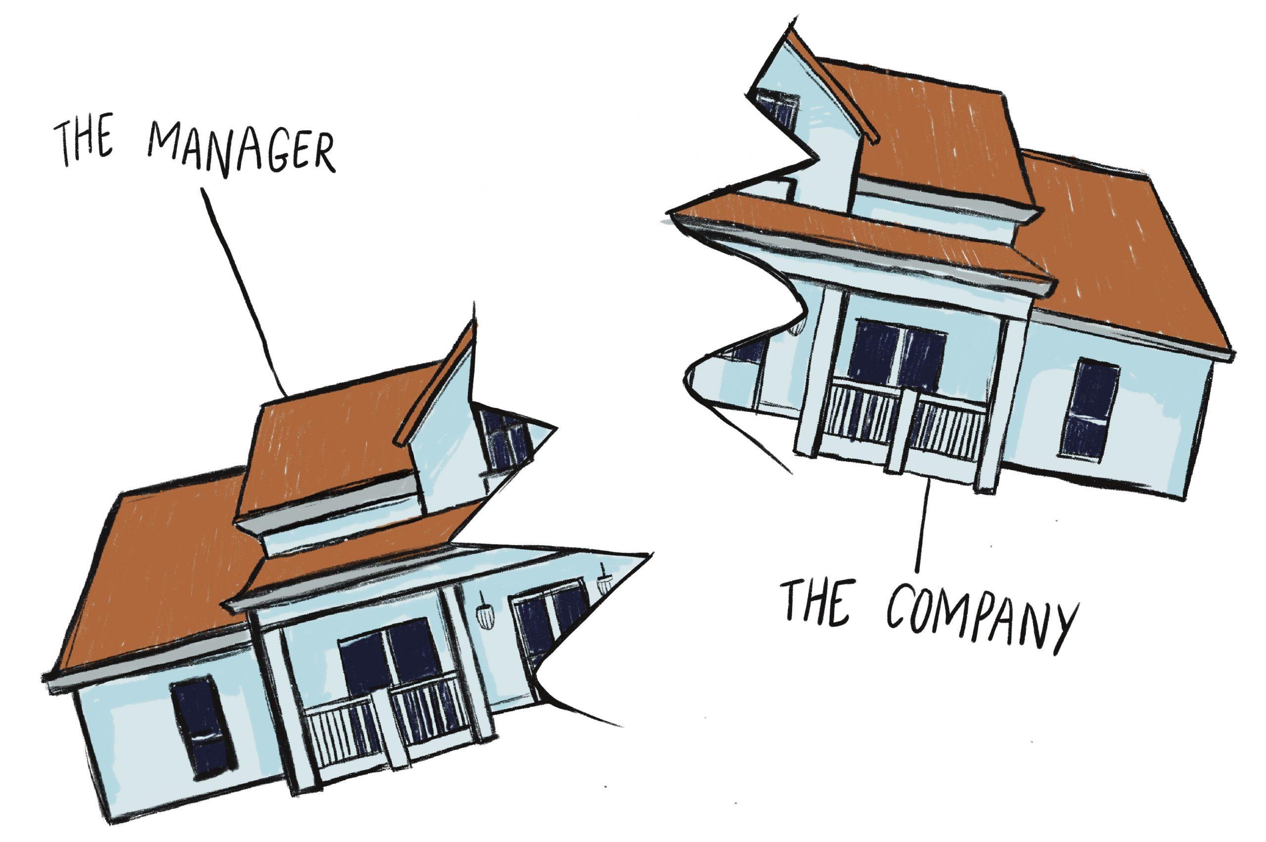 Company directors and dismemberment of property: the right reflexes to acquire. Company directors and dismemberment of property: the right reflexes to acquire.