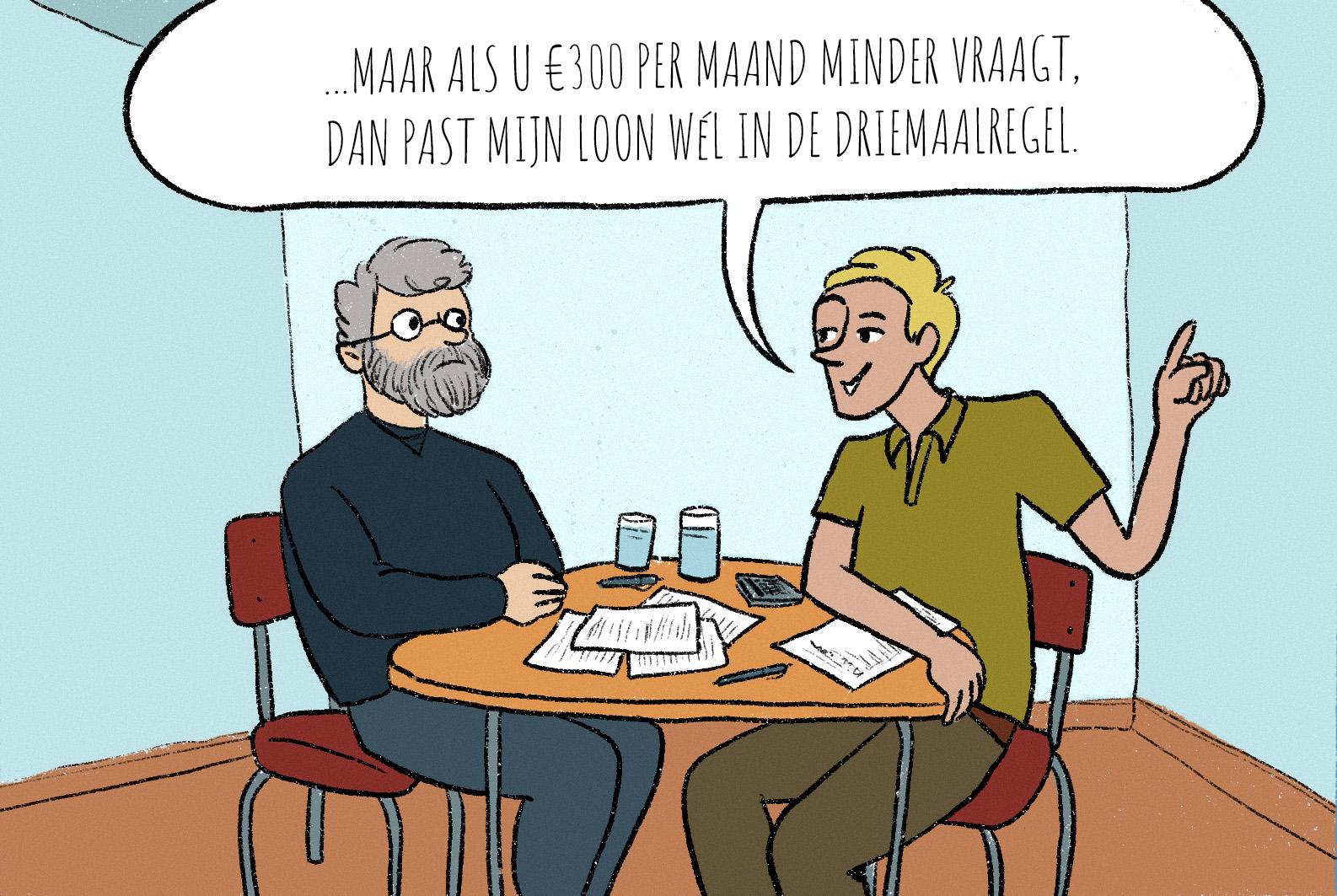 De driemaalregel blijft overeind: Raad van State brengt duidelijkheid over huurdersselectie De driemaalregel blijft overeind: Raad van State brengt duidelijkheid over huurdersselectie